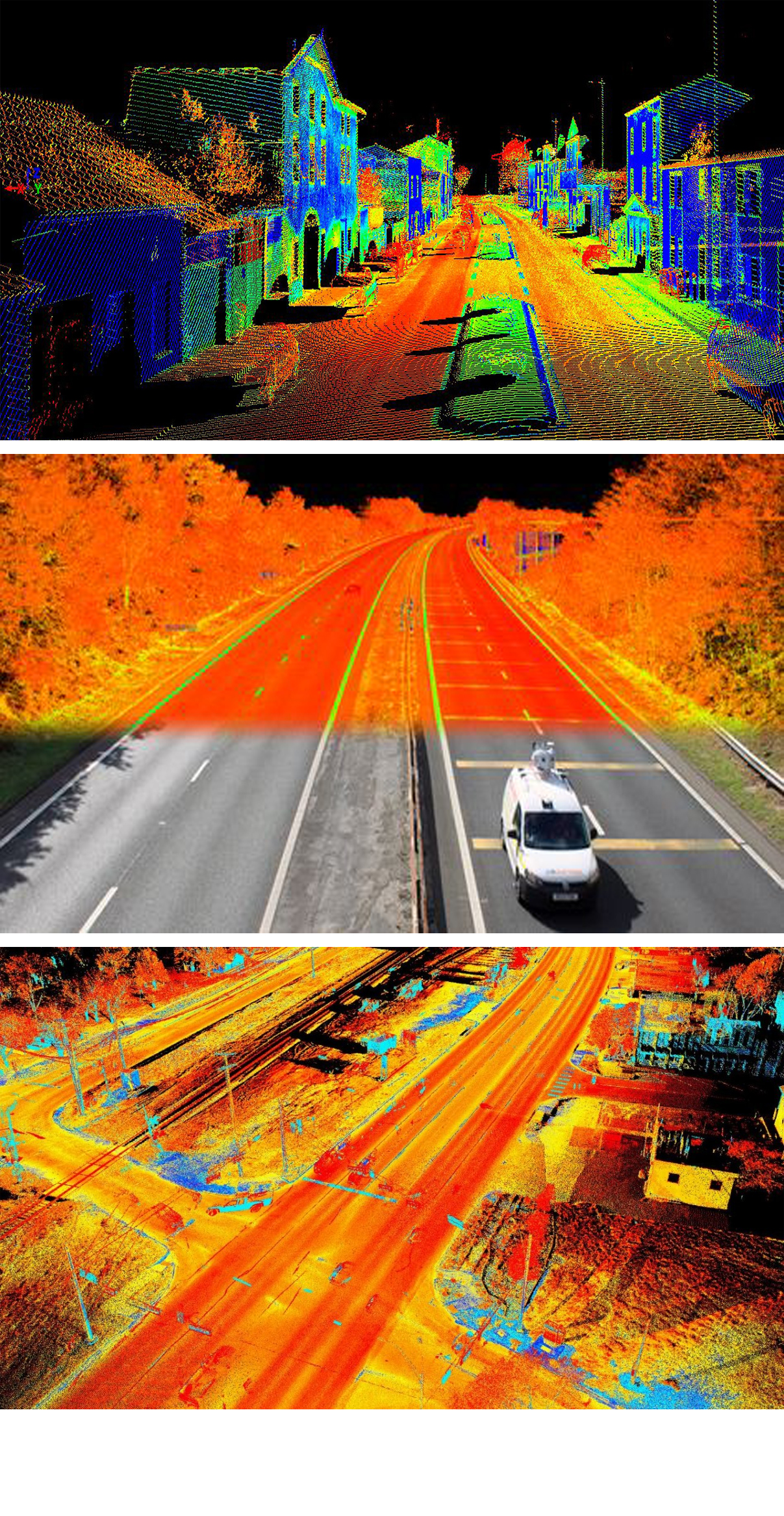 Topographical